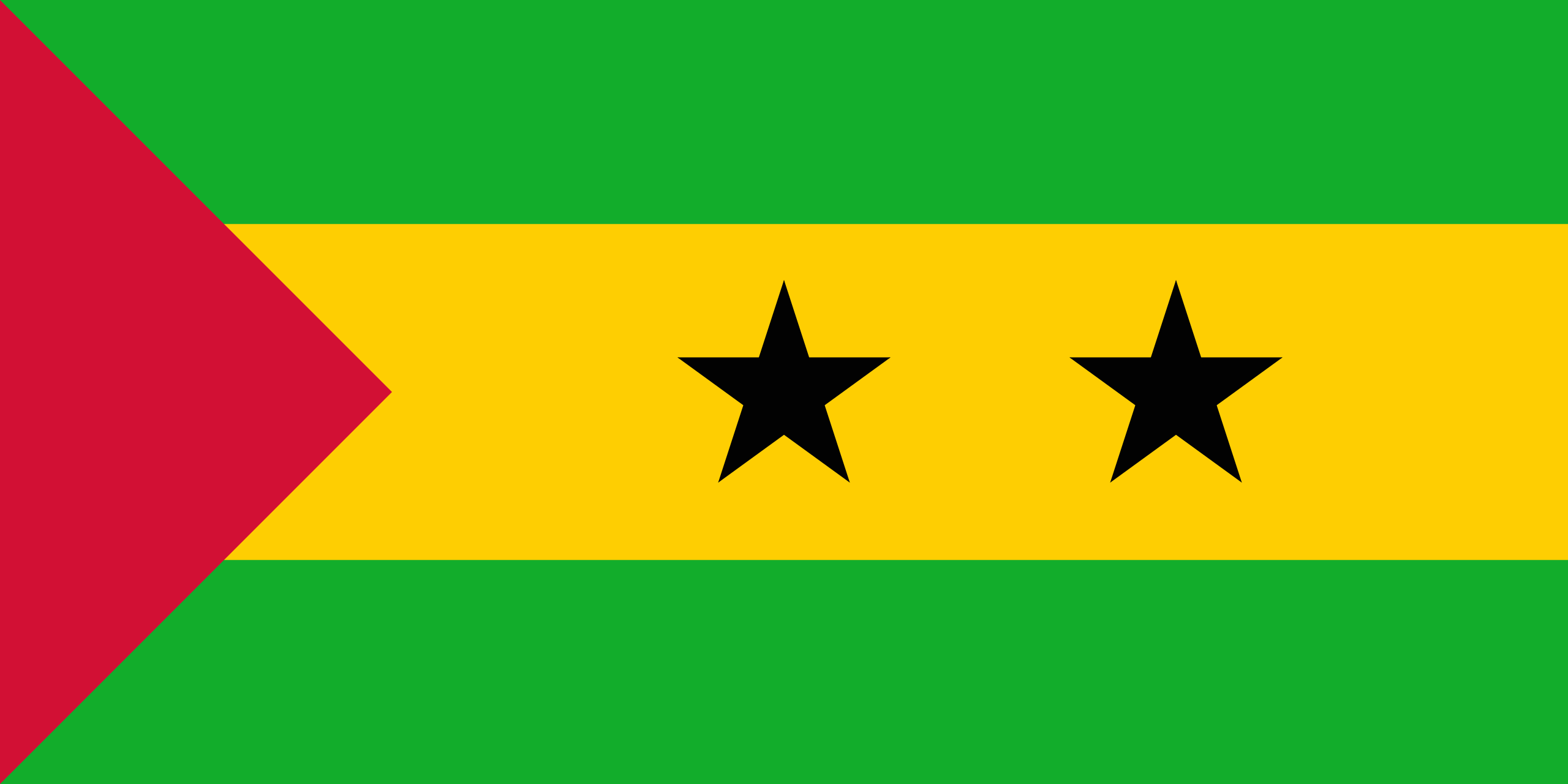 圣多美和普林西比 国旗